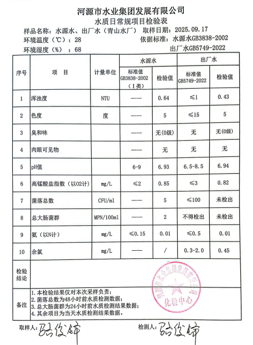 2025年9月17日水質(zhì)檢驗報告.jpg