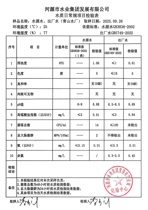 2025年9月26日水質檢驗報告.jpg